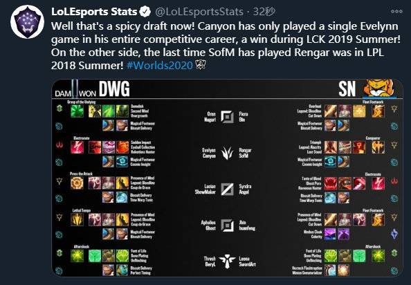 中国留洋第 中国留洋第