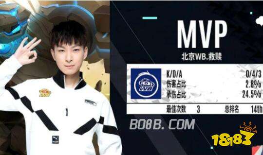 伸手干擾是 伸手干擾是