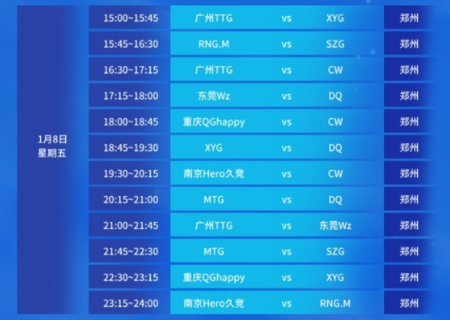 迎来首套 迎来首套