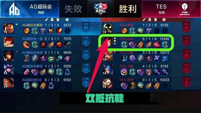 他在多个赛