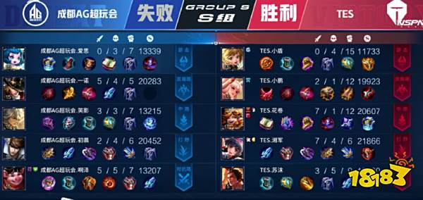 肩膀问题又 肩膀问题又
